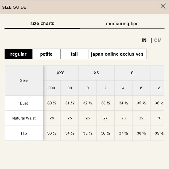 Banana Republic Charcoal Gray V-neck 3/4 Sleeve Wrap Dress Size 00P NWT - Picture 5 of 8